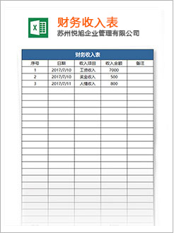 泗洪代理记账